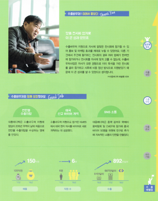 대종메디텍, 수출바우처 우수사례 기업 선정 2017